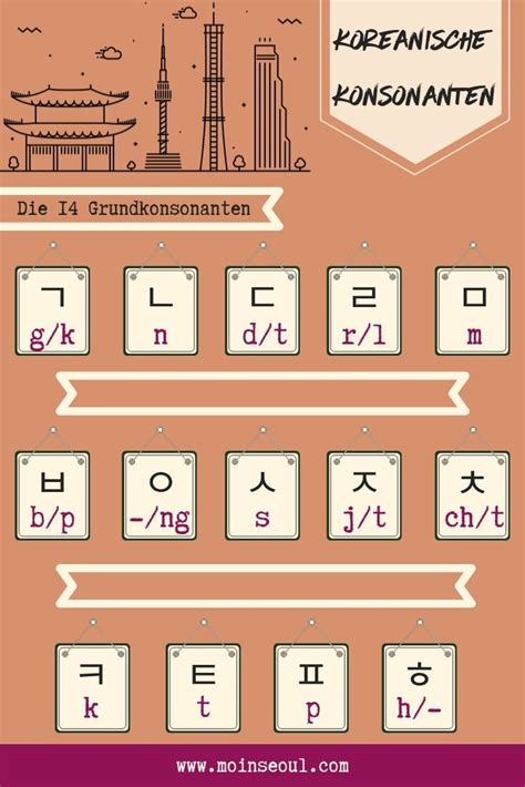 koreanisch lernen